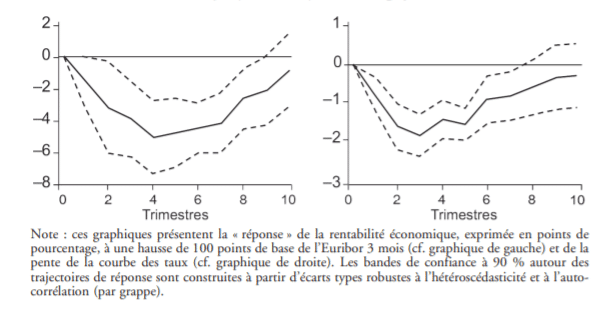 leroy-lucotte-graph4